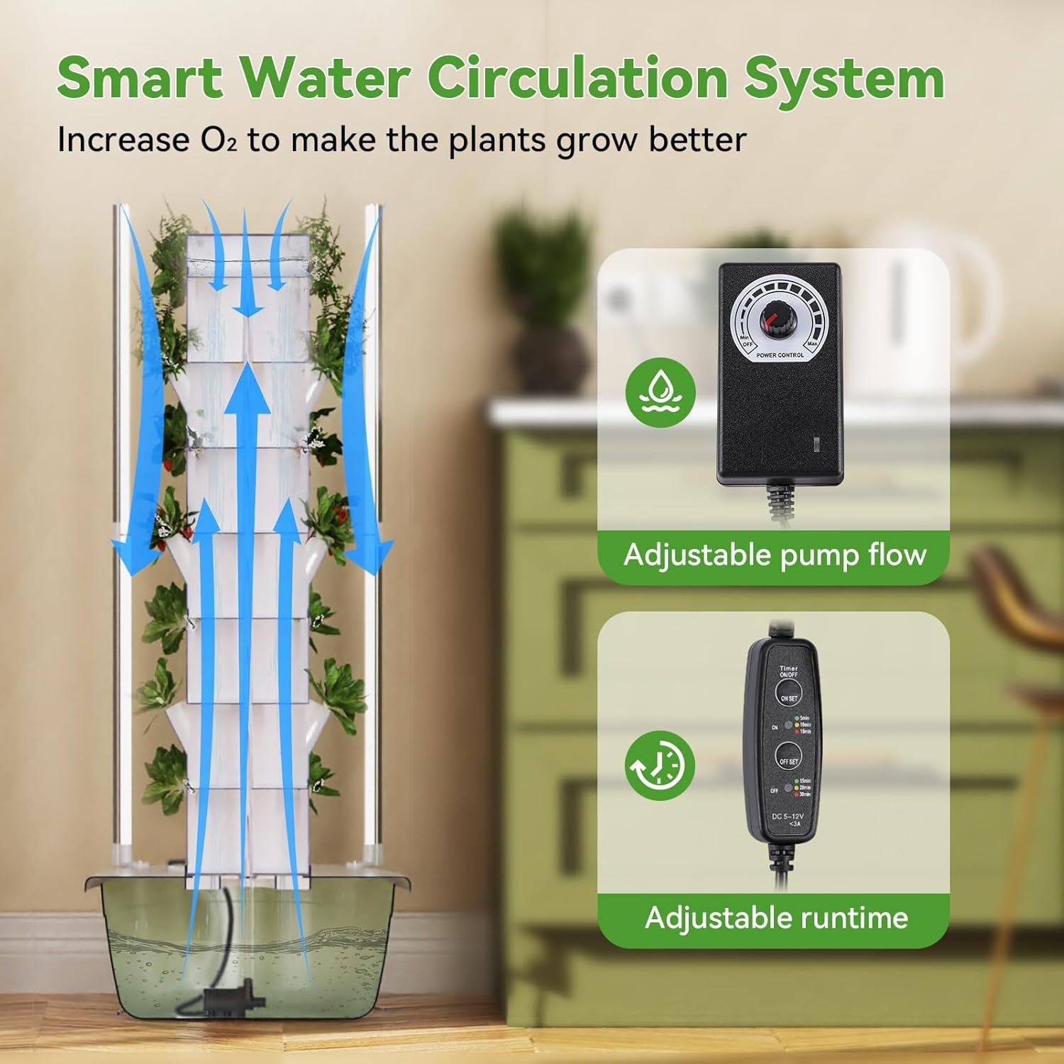 Kit de Sistema de Cultivo hidropónico con Luces LED, Torre de jardín hidropónico Vertical con circulación automática de Agua para Hierbas, Frutas y Verduras.,28pods