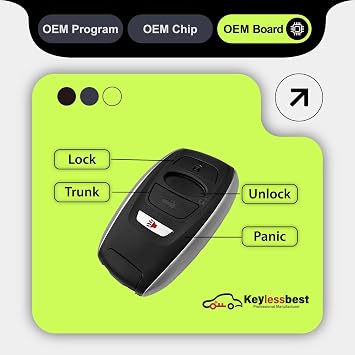 2 Keylessbest Replacement for 2017-2024 Subaru Ascent Crosstrek Forester Impreza Legacy Outback STI WRX BRZ GNE 231451-7000 Board Key Fob HYQ14AHK 4 Buttons 8A 434MHz