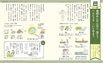 SDGsおはなし絵本 全5巻-やさしくわかる17の目標 | 松葉口玲子