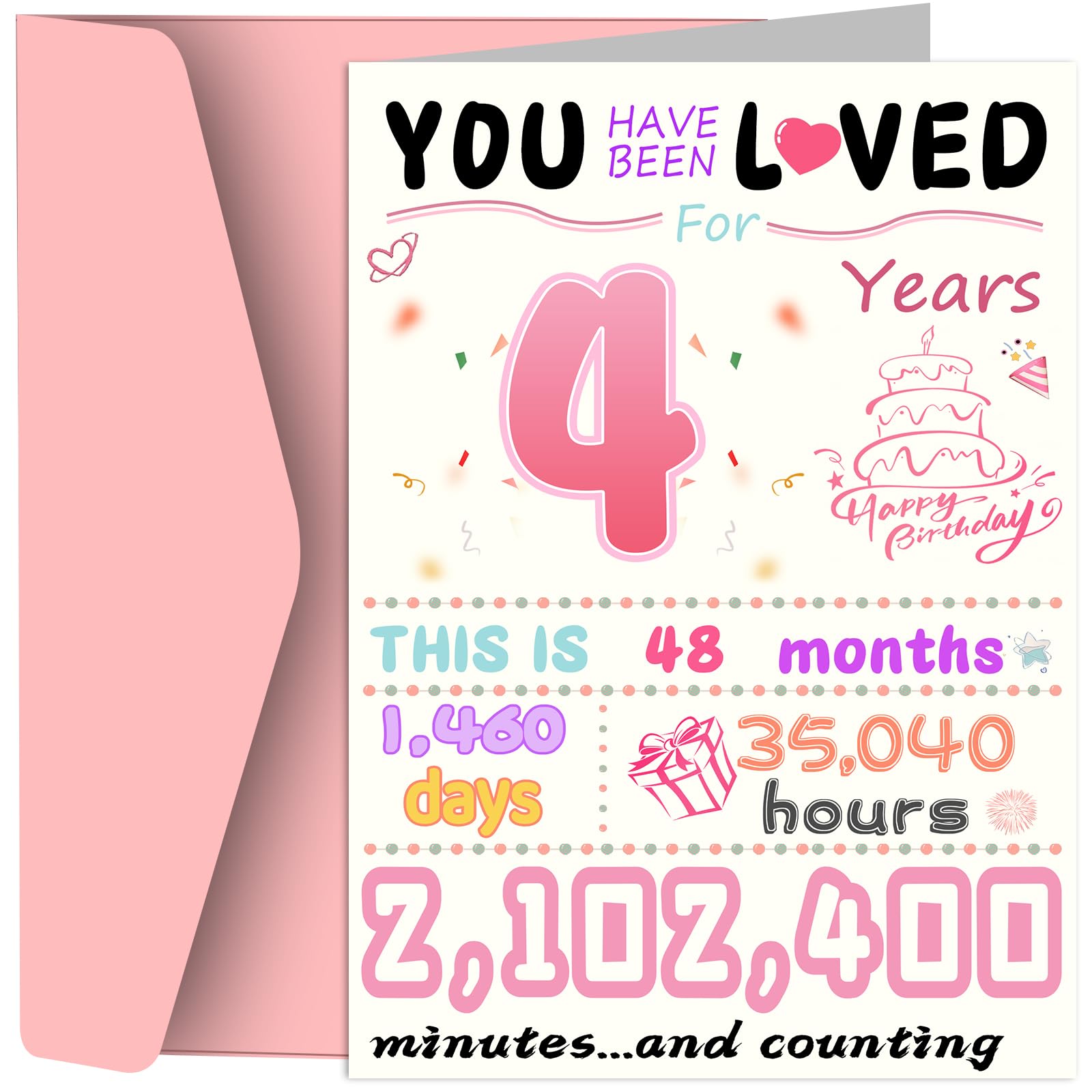 4th Birthday Card, Funny Birthday Decorations for Girl, Best 4 Year Old Birthday Gifts for Daughter, Unique Creative Gift for Granddaughter