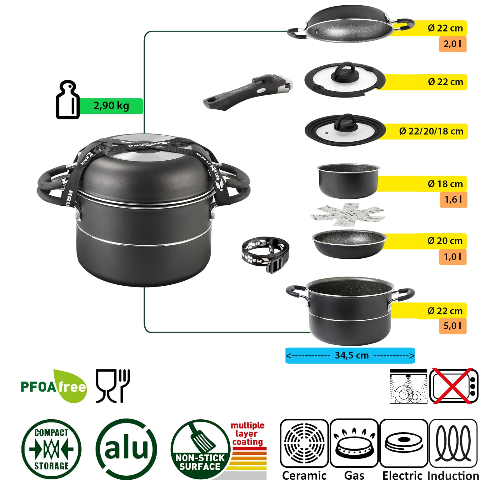 BRUNNER Camping Kochgeschirr-Set Alu (Töpfe und Pfannen) - ø 20, 22 oder 24-cm Pirate Vakublock - 4 Personen, Beschichtet, Leicht, Hochwertig, Stapelbar