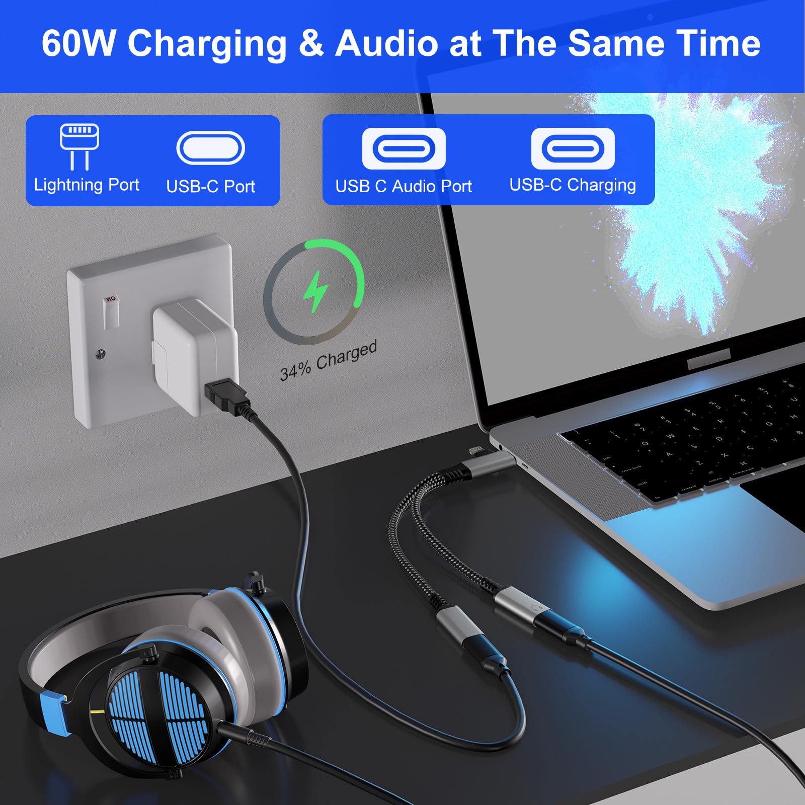 Dual USB C Kopfhörer und Ladegerät, 2 in 2 Typ C und Lightning Splitter mit PD 60W Ladegerät, Dual USB C Splitter Audio und Aufladen für iPhone 16 15 14 13, Galaxy, iPad, Unterstützung Anrufe