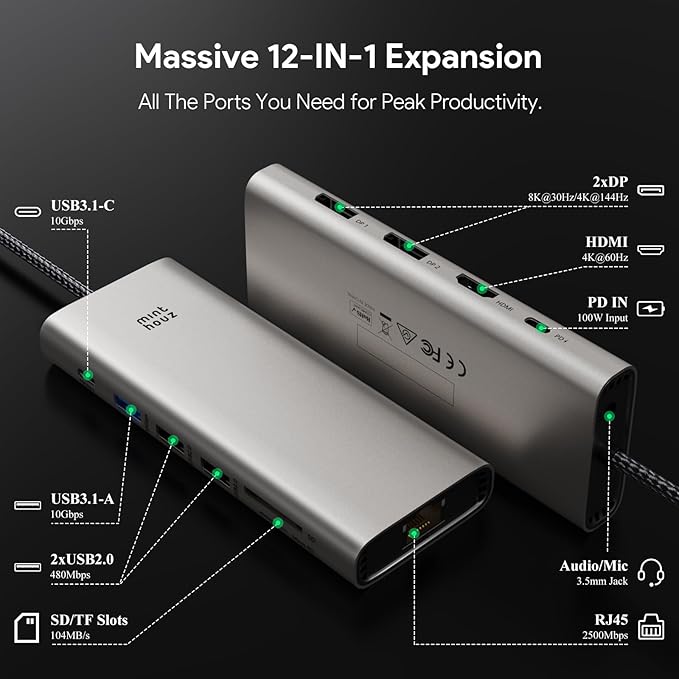 Docking Station USB C Minthouz 12 en 1 Dual Monitor, 85W PD miniatura 2