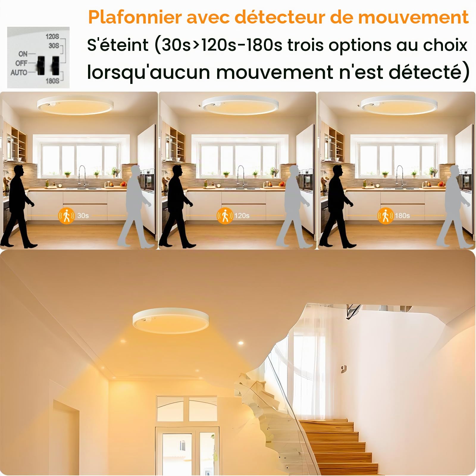 Eleganted 2PC 20W Plafonnier LED avec Détecteur de Mouvement, 3000k/4000k/6500k Lampe Plafond LED, Rond Ultraslim Plafonnier Moderne Lampe pour Couloirs Escaliers (Ø22CM)