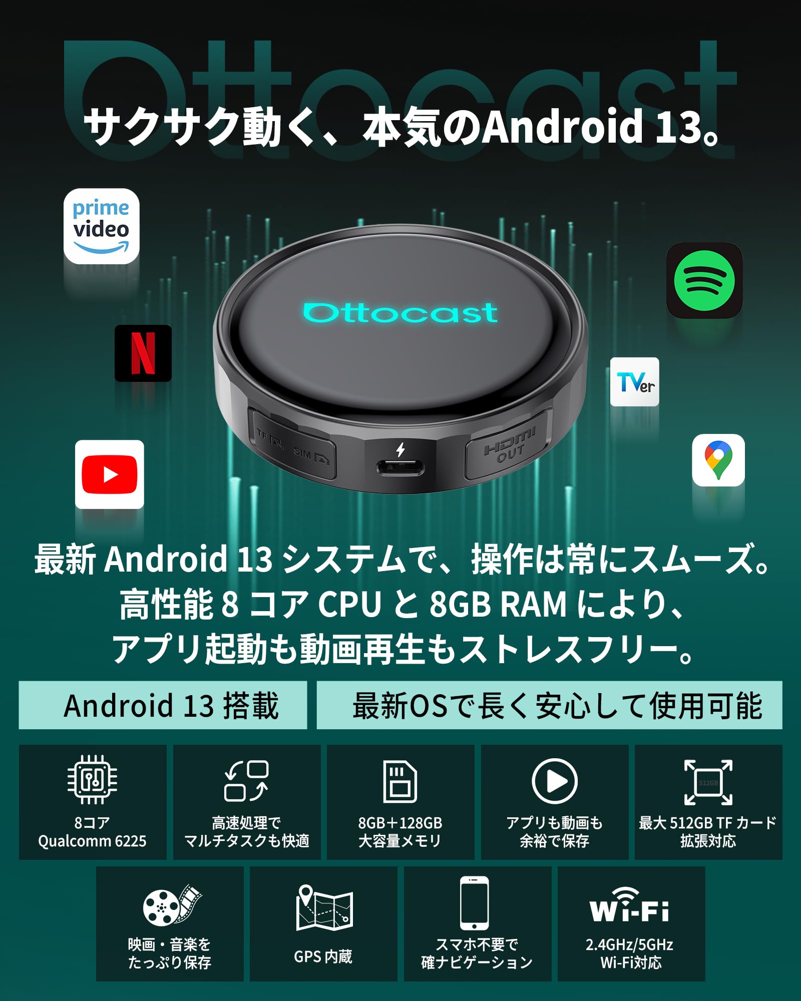 Amazon.co.jp: 【公式】Ottocast P3 Pro オットキャスト OttoAibox