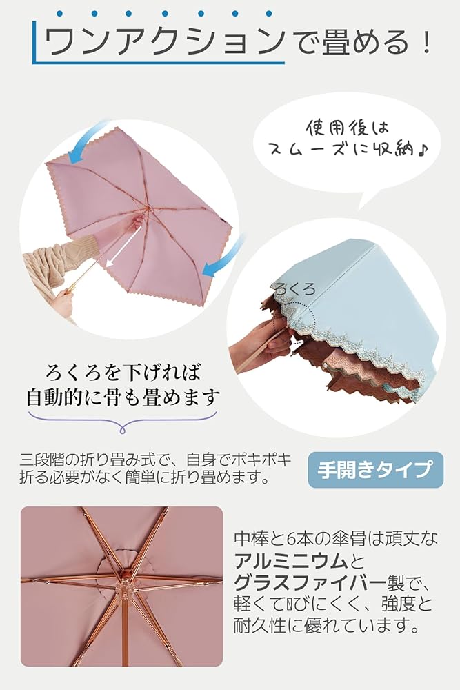 45rpm 日傘 45rpm（傘）のフリマアイテム一覧