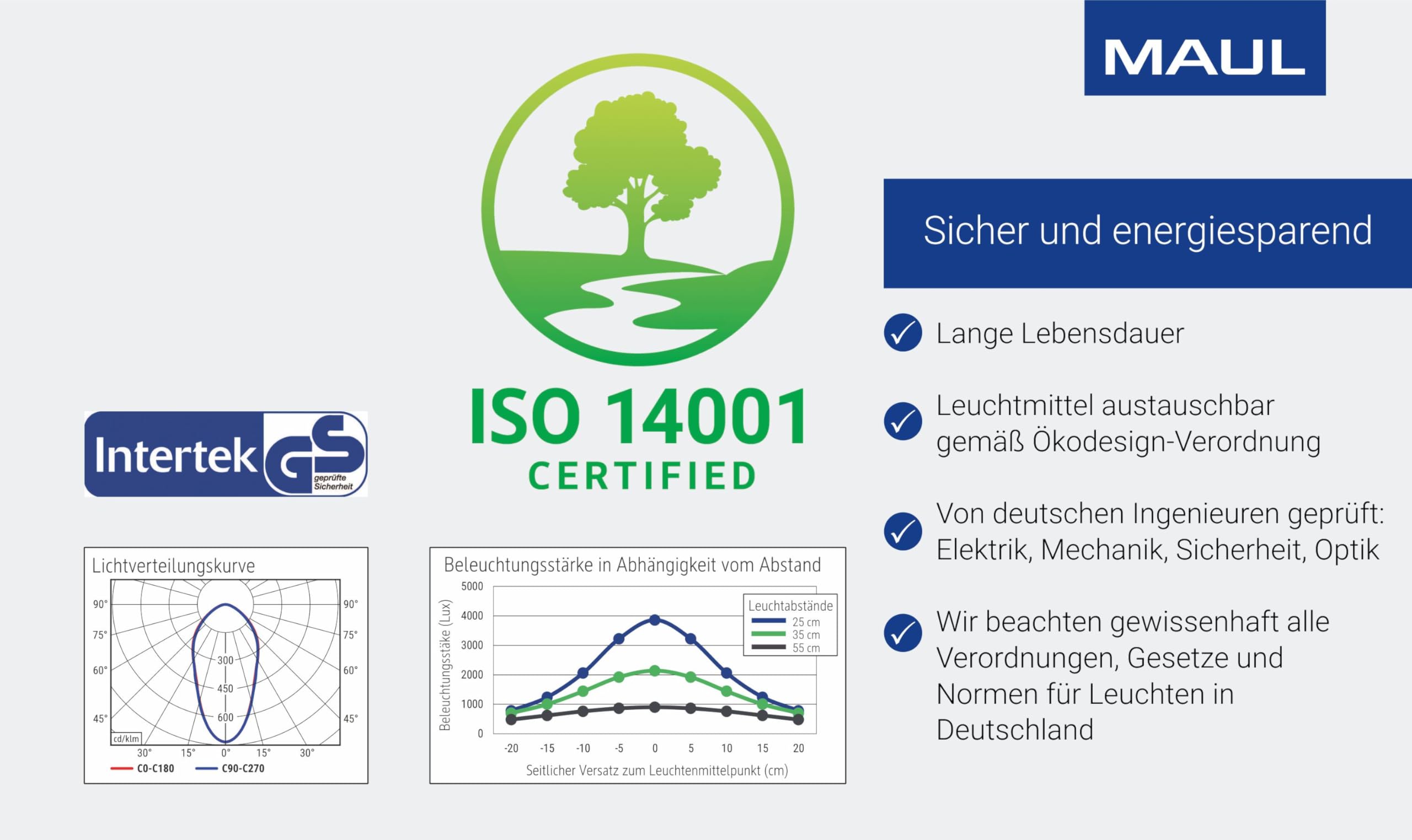 MAUL LED Tischlampe silber MAULatlantic Klemmfuß flexibler Doppelarm | tageslichtweißes Arbeitslicht, flexibel ausrichtbarer Kopf, platzsparende Tischklemme, GS-geprüft, wechselbare Lichtquelle
