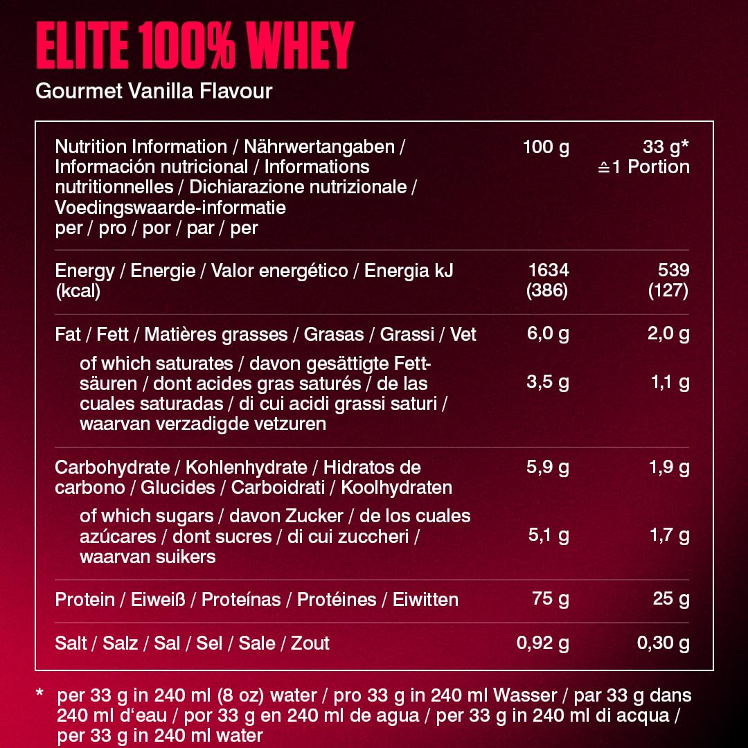 Dymatize Elite 100% Whey Gourmet Vanilla 2170g - Poudre à Hautes en Protéines et Faibles en Sucres + BCAA