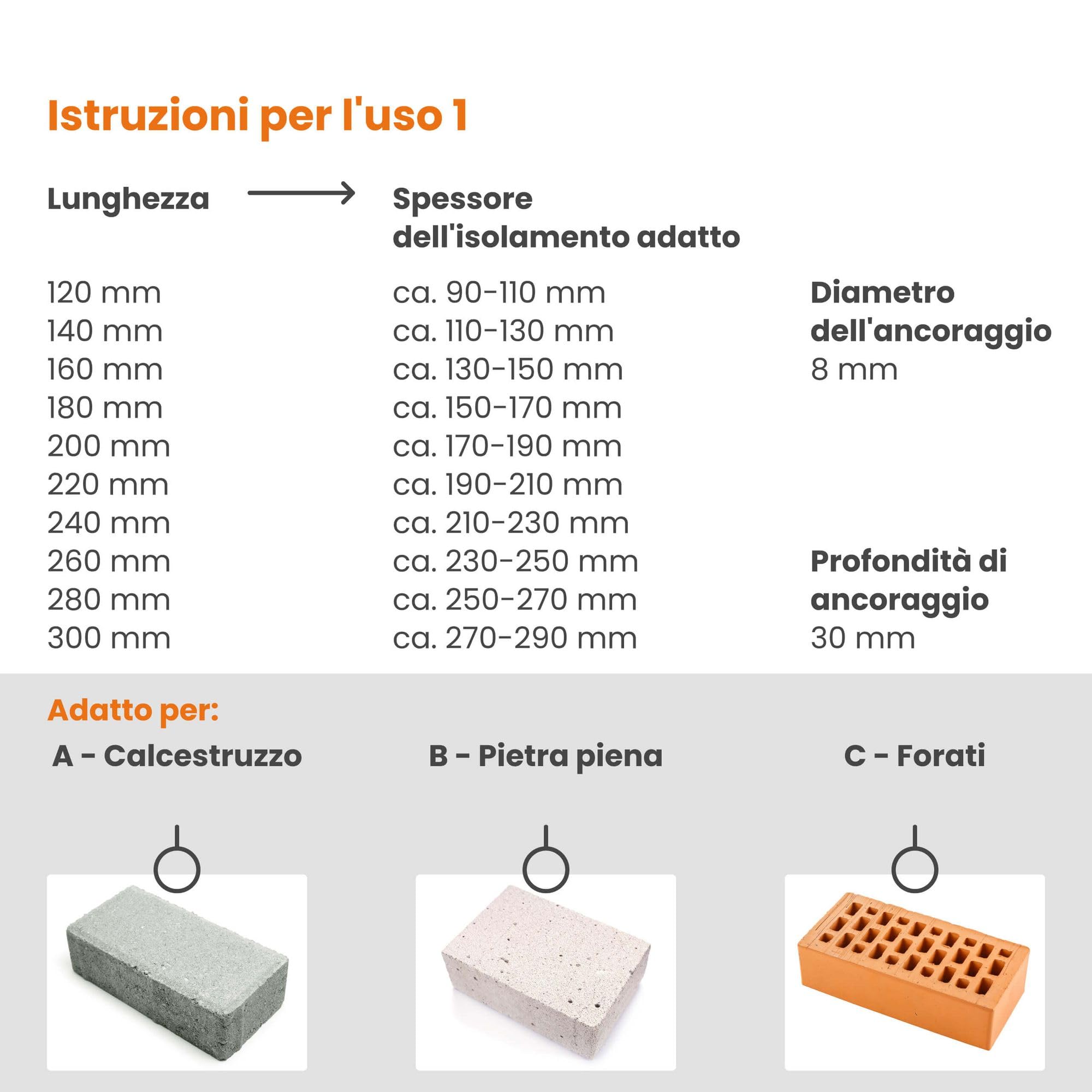 PROTEKTOR 200x Tassello vite isolamento, 200x rondelle+fresa Ø8 x 140mm | Tassello cappotto termico per isolamento facciata, per polistirolo e lana minerale, tassello a rosetta isolante
