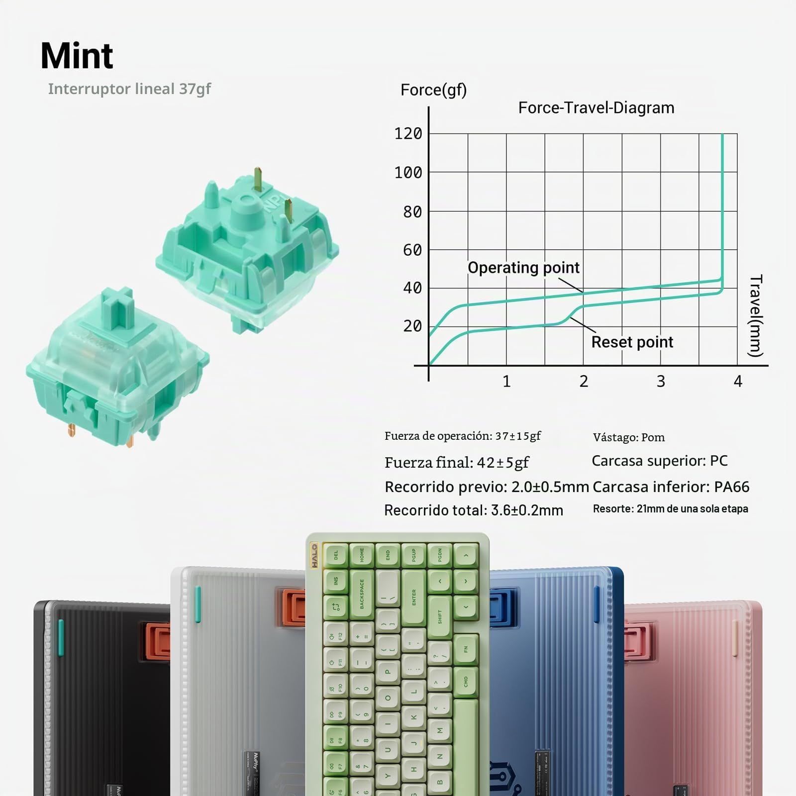 nuphy Halo75 V2 Teclado Mecánico para Juegos, 75% Inalámbrico Hot Swappable Bluetooth, 83 Teclas, Retroiluminación RGB, Soporta Bluetooth/2.4GHz/USB-C - (Azul, Mint (37gf))