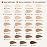 wet n wild Bare Focus Skin Tint, 5% Niacinamide Enriched, Buildable Sheer Lightweight Coverage, Natural Radiant Finish, Hyaluronic & Vitamin Hydration Boost, Cruelty-Free & Vegan-Fair Light Beige