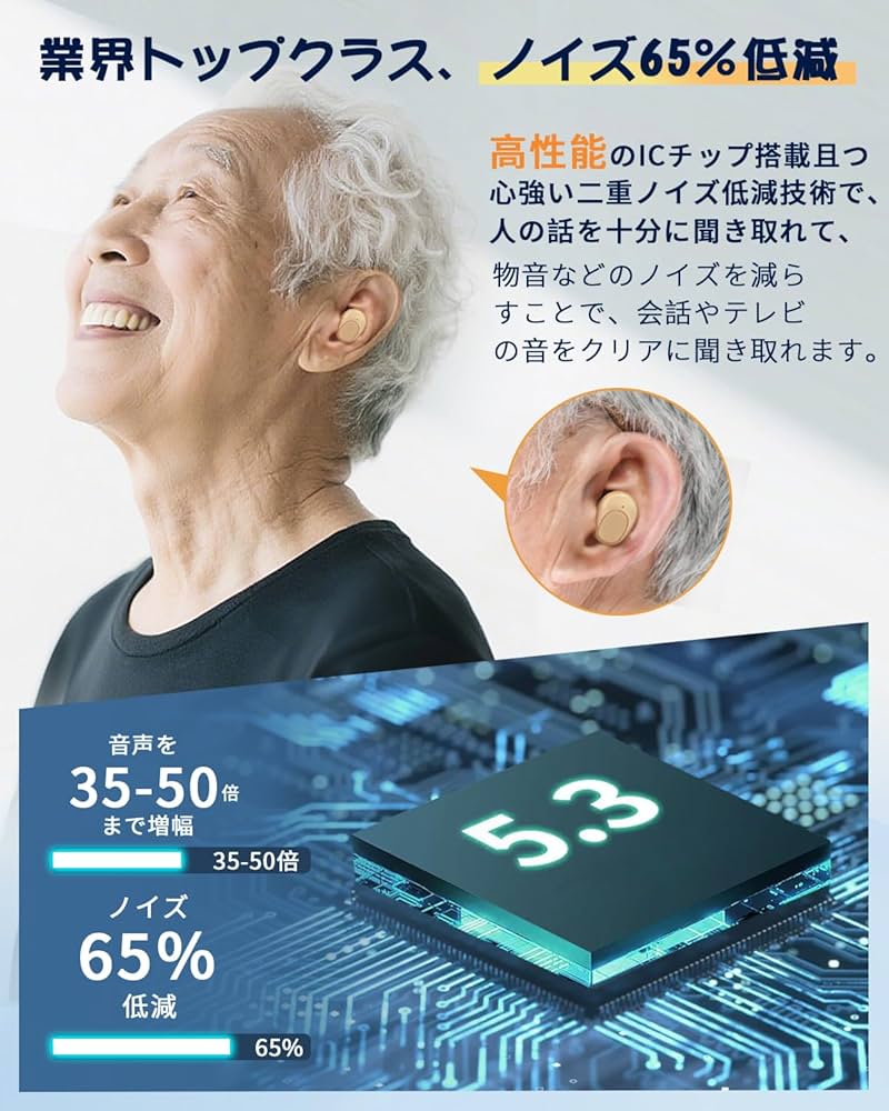 集音器⭐️高齢者 しゅうおんき 音量増幅UP ノイズ低減 耳穴型 USB充電式 Amazon.co.jp: 【2025年新進化】集音器 高齢者 しゅうおんき