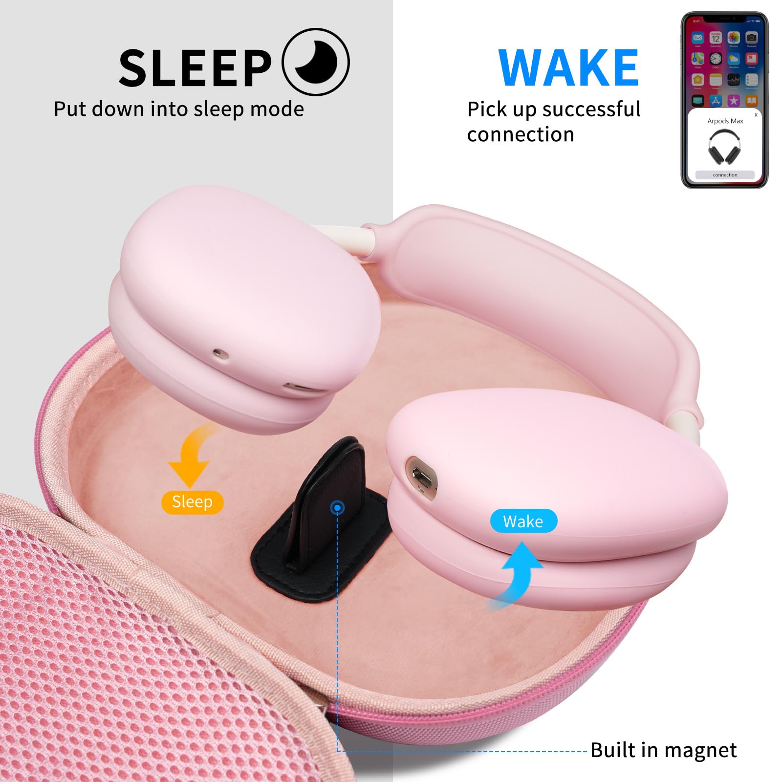 Custodia rigida per cuffie AirPods Max, supporta la modalità sleep, custodia da viaggio con AirPods Max in silicone per auricolari/copriauricolari/fascia per auricolari, custodia protettiva portatile