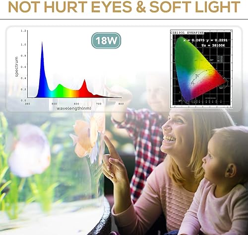 Miniatura 2 de hygger - Luz LED para acuario de 18 W, 247, modo de luz del sol, luz de la luna y modo de bricolaje, temporizador ajustable, brillo ajustable, luz
