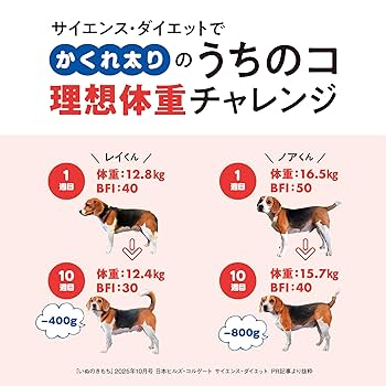 Amazon.co.jp: ヒルズ サイエンス・ダイエット ドッグフード