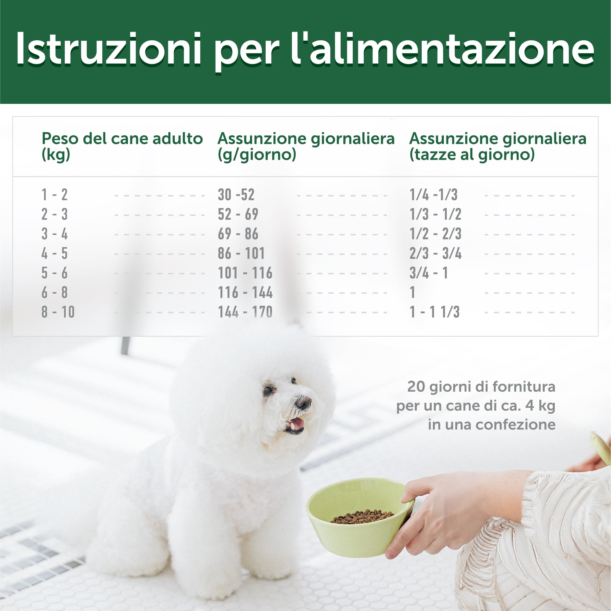 Nature's Protection Superior Care sucha karma dla juniorów, małe, mini rasy, futro w jasnym kolorze (maltańskie, Bichon Frisé), z białą rybą, kontrola wagi, bez zbóż, 10 kg