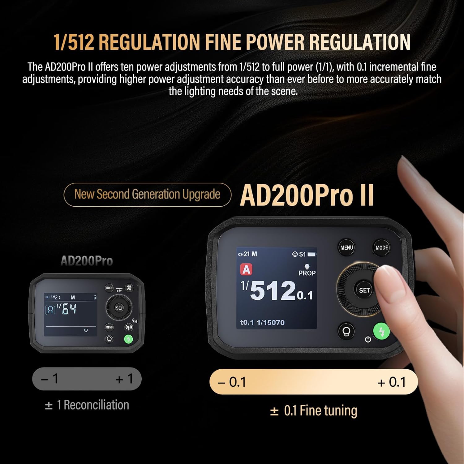 Godox AD200 Pro II Kit 2.4G Pocket Flash Strobe with BD-07II Barn Door Honeycomb and Godox AD-S2 Standard Reflector Upgraded Flash Head One-Tap Sync with X3 for Canon Nikon Sony Fuji Cameras