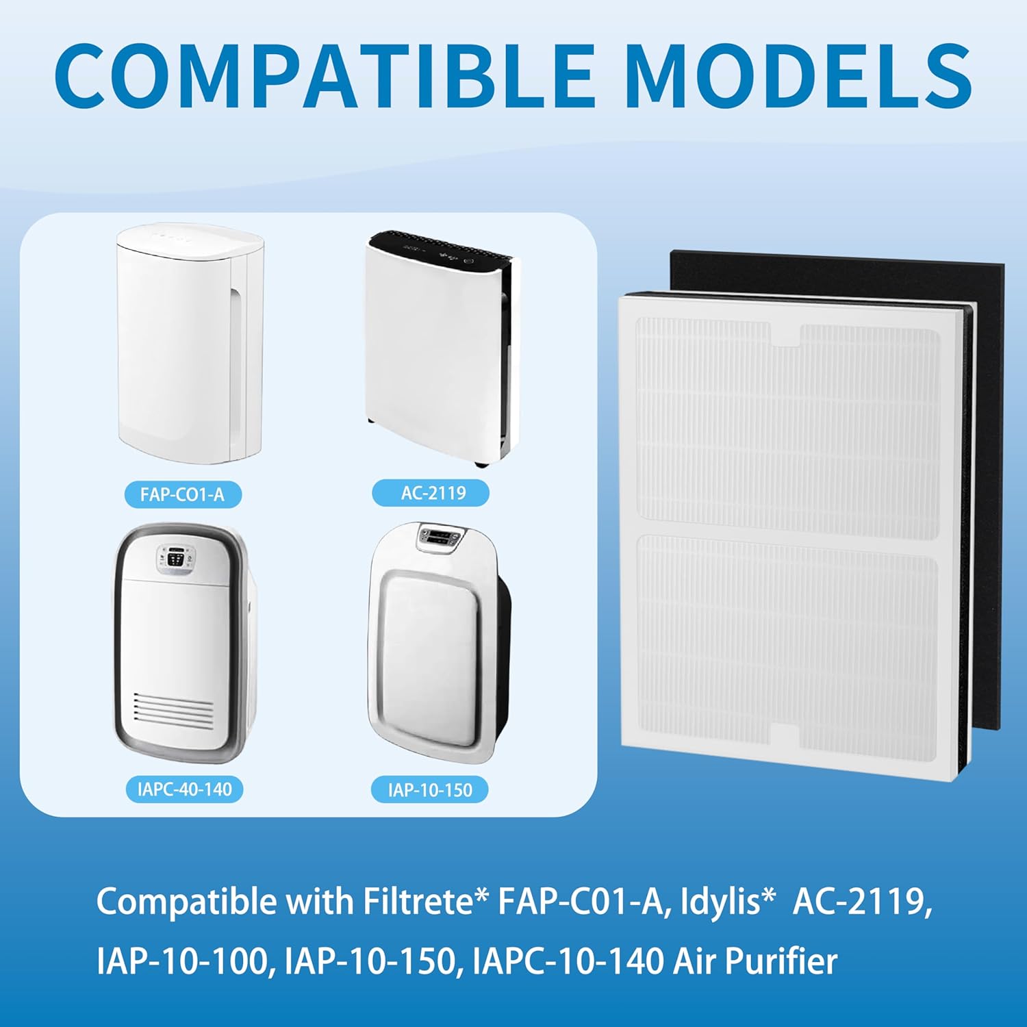 IAF-H-100A IDYLIS A Filter Replacement, Compatible with Idylis IAP-10-100, IAP-10-150, AC-2119 Air Purifier, Replaces Part#IAF-H-100A, 2 Pack