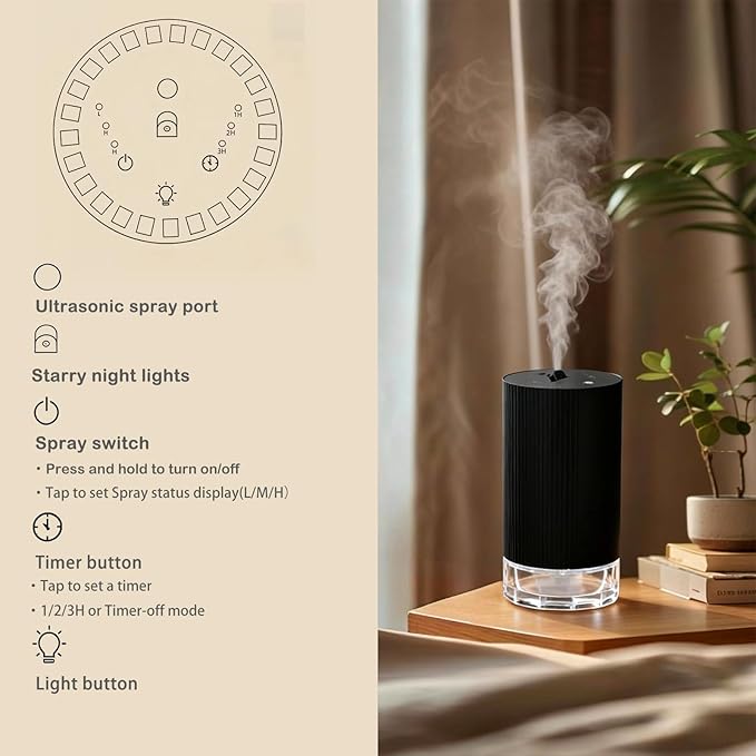 Difusor de Aromas Eléctrico GARTO para Auto USB 60ml Luz LED miniatura 3