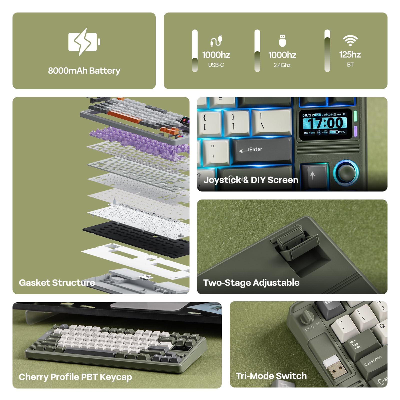 EPOMAKER RT85 bezprzewodowa klawiatura mechaniczna z joystickiem i wyświetlaczem DIY, 8000 mAh, BT/USB/2,4 GHz, uszczelka, 5-warstwowe wyściółki, Hot-Swap, klawisze PBT, 75% klawiatura do gier