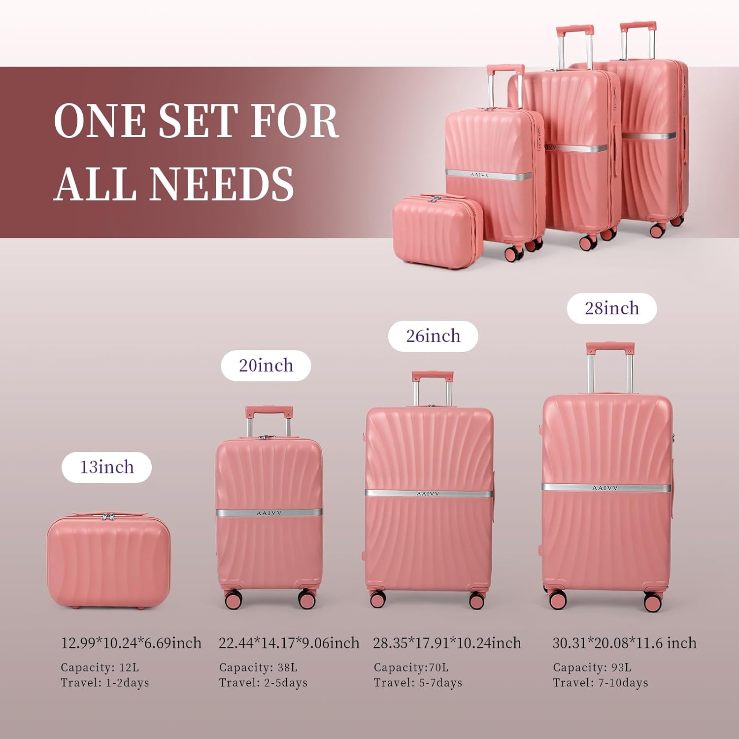 Luggage 4 Piece Set Suitcase with TSA, Airline-Approved Hard Shell Expandable Double Spinner Rolling Wheels Suitcases for Lightweight Travel (Pink, 28in26in20in13in)