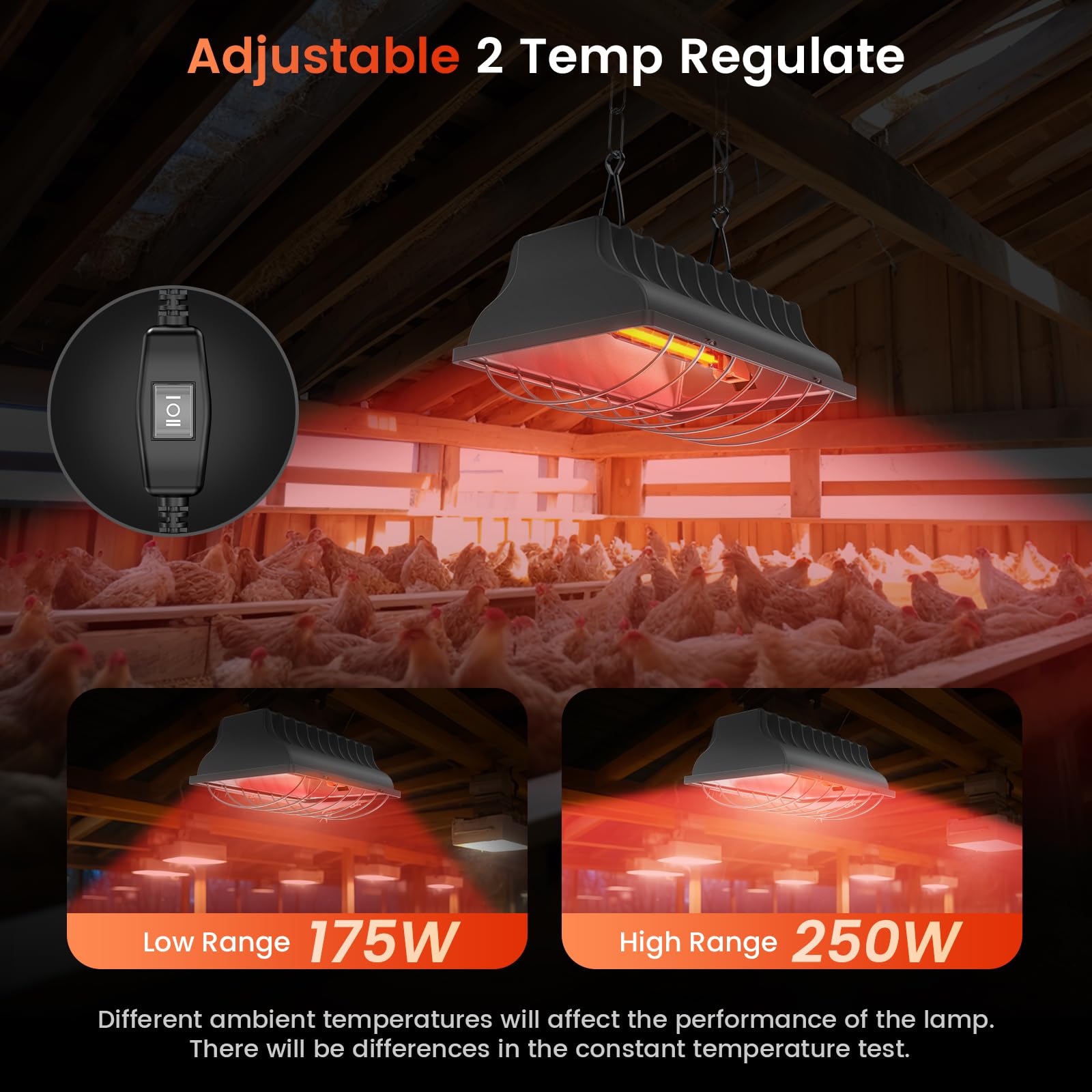 Snapklik.com : Chicken Coop Heating Lamp, 250W Brooder Heater For ...