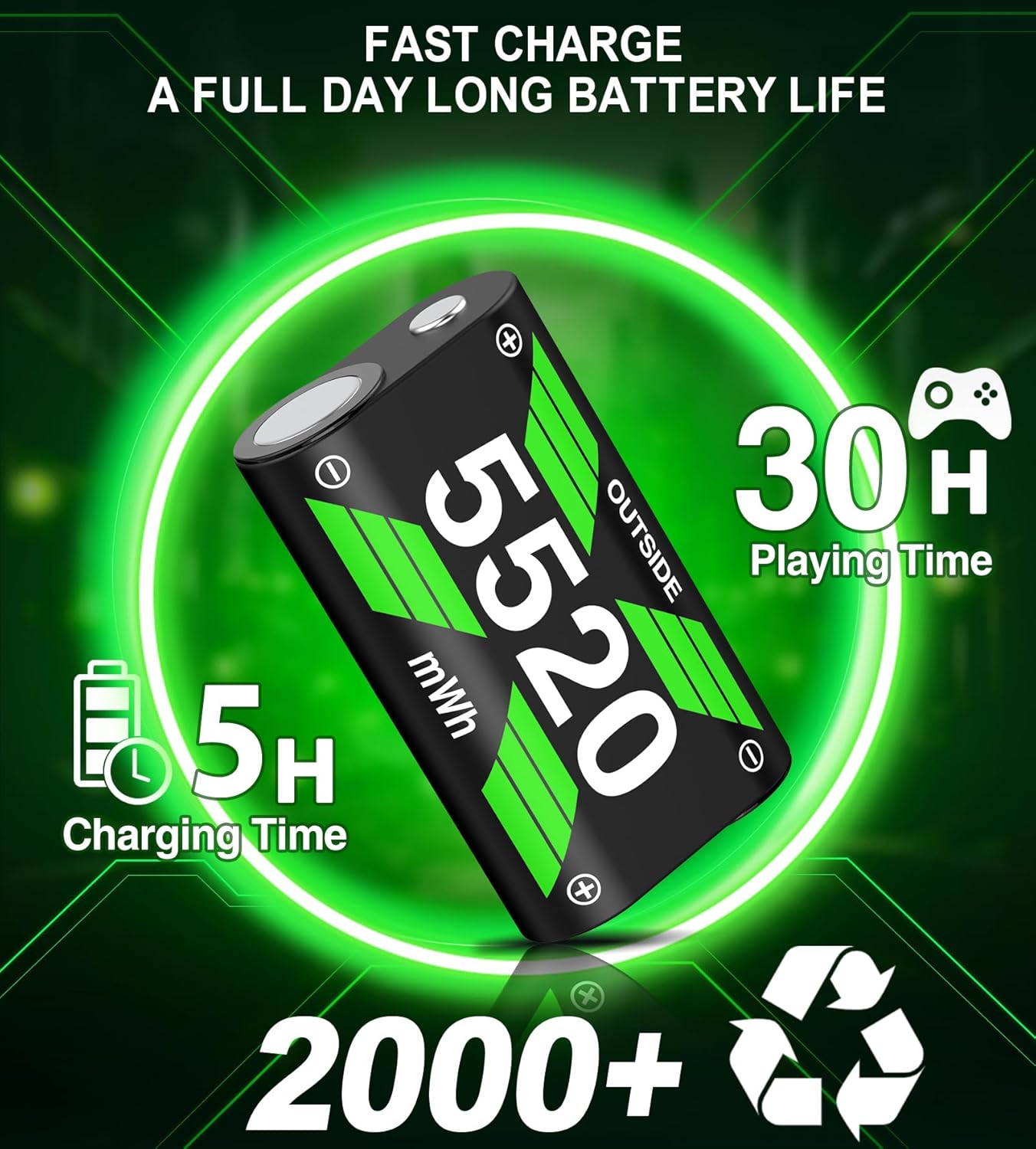 Upgraded Fast Charging Rechargeable Battery Packs with Light Control, 4 x 5520mWh Xbox Controller Batteries with Battery Charging Dock/Station for Xbox One/Xbox Series X|S, Xbox One S/X/Elite, Q226