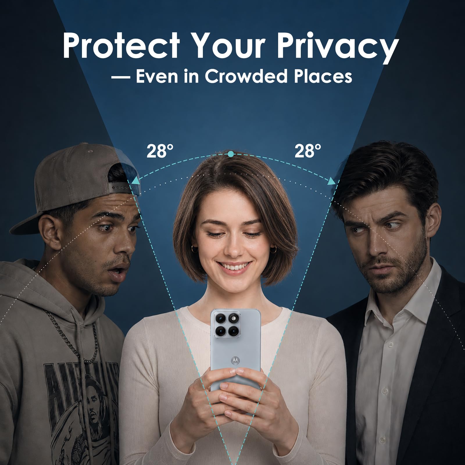 Protector de pantalla de privacidad para Motorola Edge 70 Fusion, paquete de 3, vidrio templado LOCA UV, compatible con identificación de huellas dactilares, resistente a los arañazos 9H
