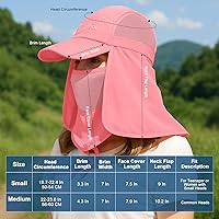 Vista 6 de Surblue Neck Face Flap Outdoor Cap UV Protection Sun Hats Fishing Hat Quick-Drying UPF50+