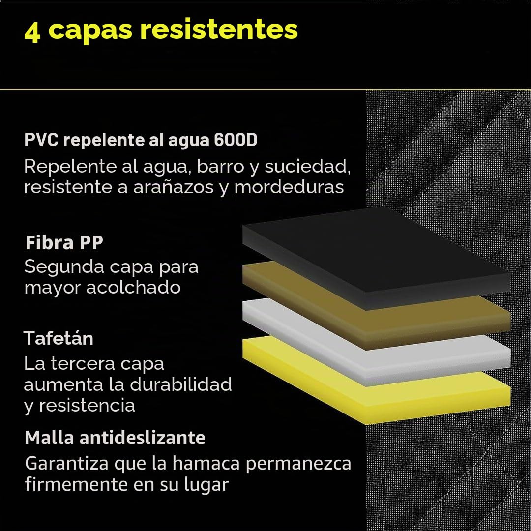 Meadowlark Fundas de asiento para perro XL, diseño único y protección completa para coche, puertas, reposacabezas y asiento trasero Solapa lateral extra duradera con cremallera, funda impermeable para