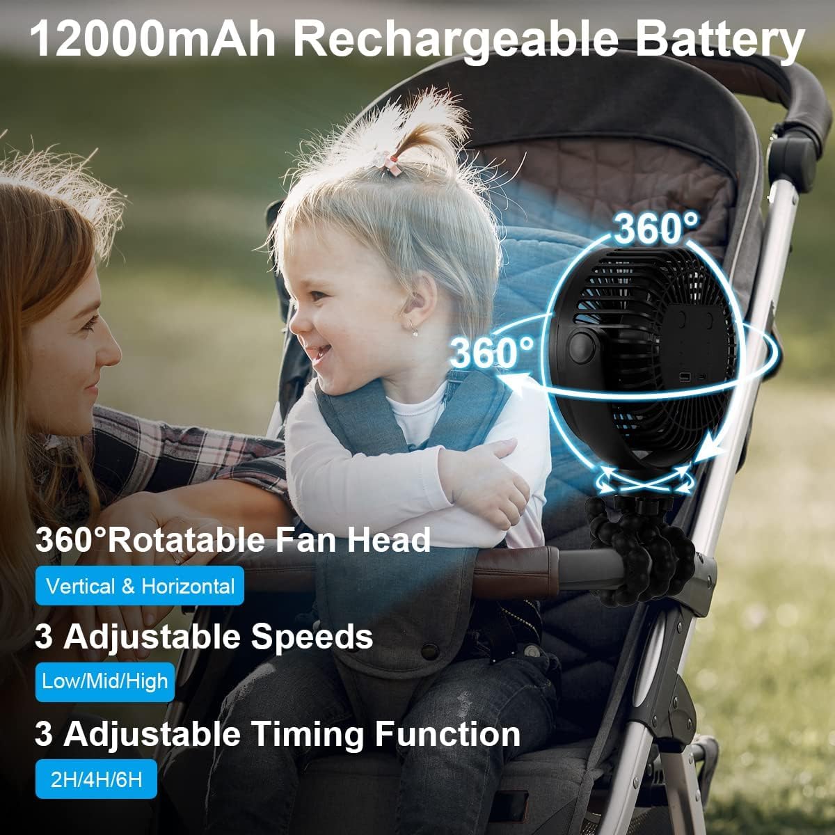 ELZO 12000mAh USB Ventilator Leise Max 60H Arbeitszeit Handventilator 3 Geschwindigkeiten 360° Drehung Black