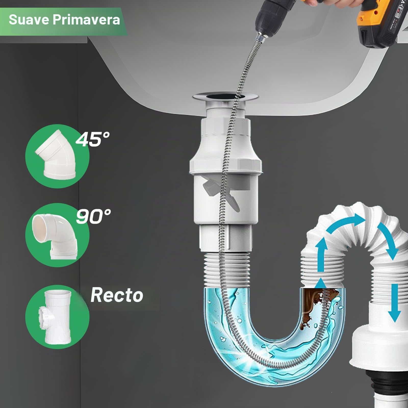 Alambre Desatascador Tuberias,10M*10mm Cable Desatascador Tuberias Fregadero Espiral de Limpieza Profesional con Adaptadores Eléctricos Manuales Fregaderos Cocina Cañerias Desagües Inodoros Obstruidos