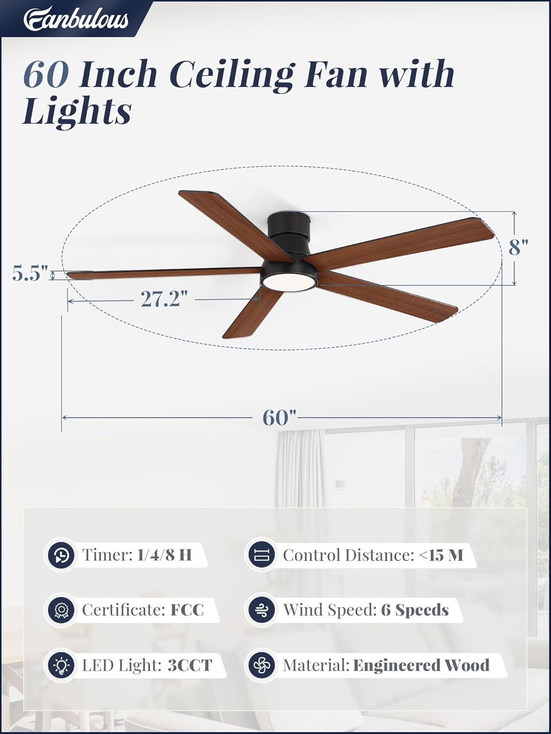 Fanbulous 60 Inch Ceiling Fans with Lights and Remote,Outdoor Indoor Modern Flush Mount Ceiling Fan with 3CCT 6-Speed Quiet DC Motor,Black Small Low Profile Ceiling Fan for Bedroom Living Room Office
