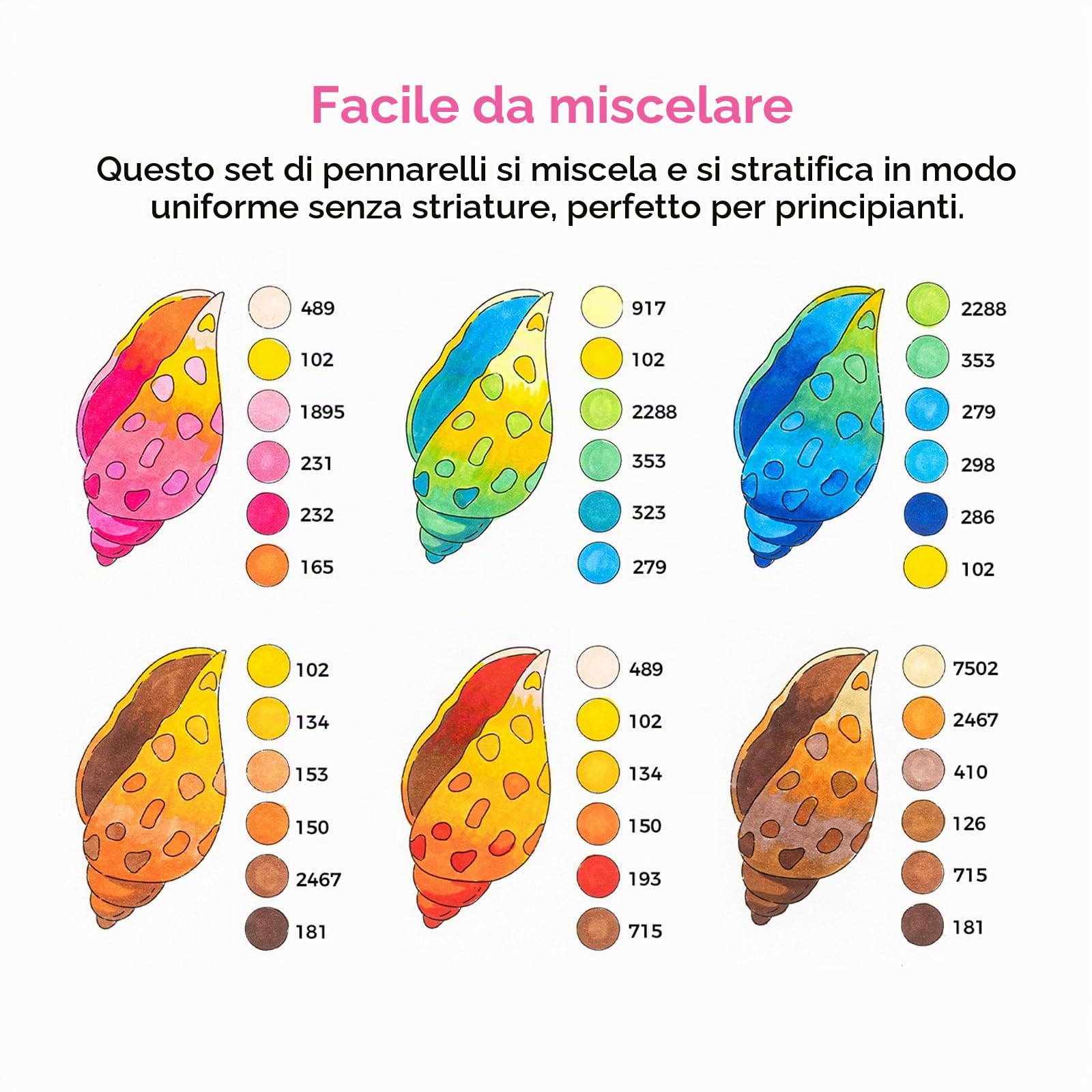 Ohuhu markers, 47+1 colori Pennello e scalpello con doppia punta per pennarelli ad alcool Facile sfumatura per artisti principianti studenti Colorazione Schizzi Illustrazioni Anime e Manga