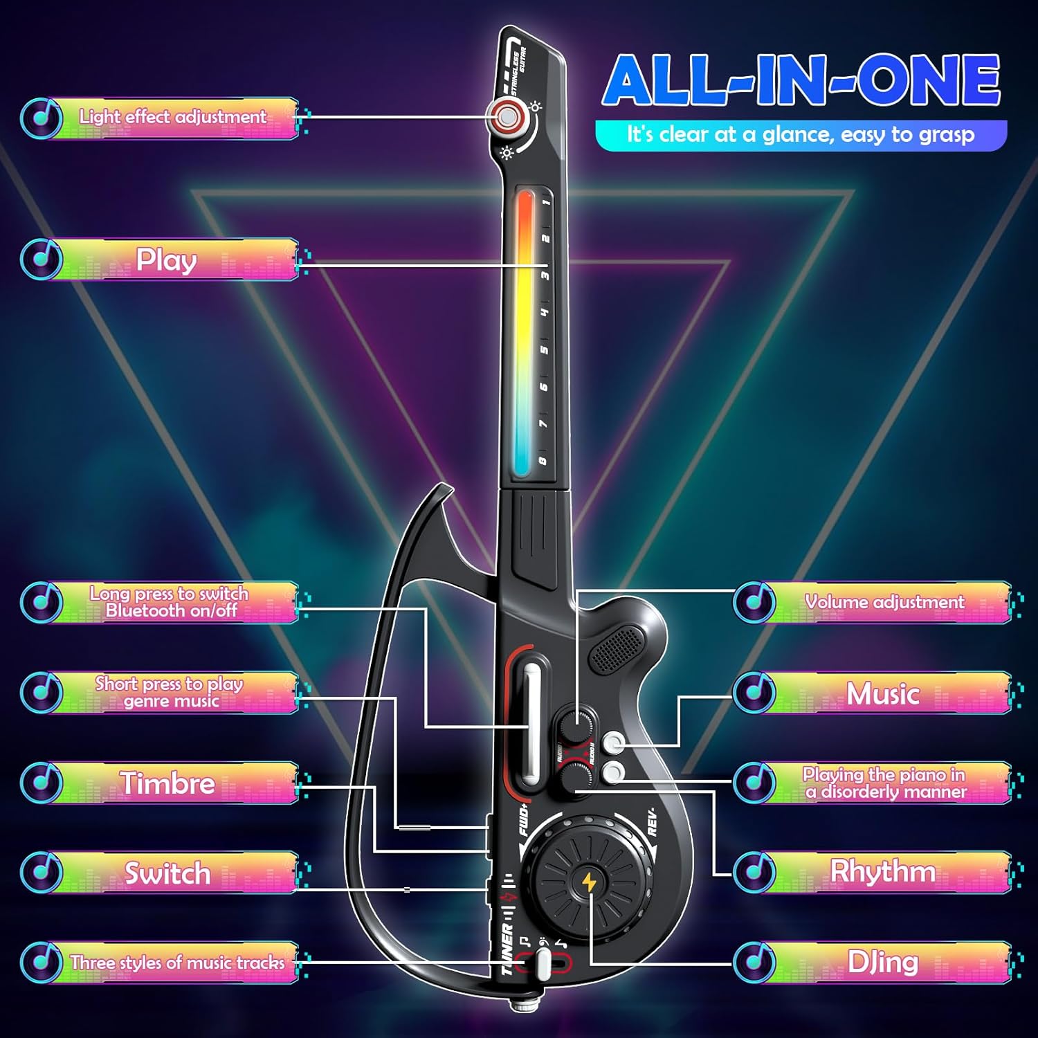 Kids Music Electric Guitar Multi-Functional with Light, DJ Turntable for an Immersive Playing Experience. Toy Guitar for Toddler Ages 3-5 4-6 5-7,a Kids Musical Instrument Gift for Boys and Girls