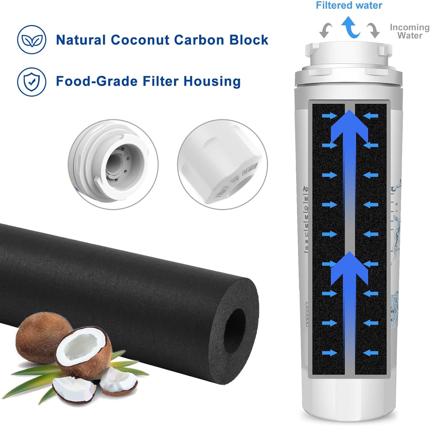 RWFFR Viking Refrigerator Water Filter (2 Pack)