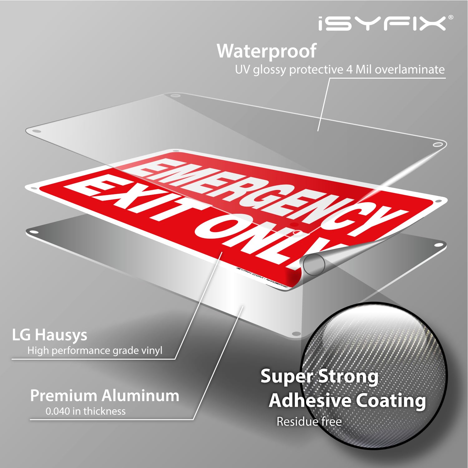 iSYFIX Señales de salida de emergencia – Paquete de 5 carteles de 10 x 7 pulgadas – 100 % libre de óxido de aluminio .040, laminados para máxima resistencia a los rayos UV, a la intemperie, a los