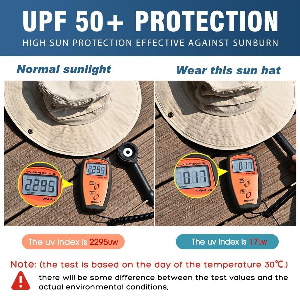 TOP-EX UVCoolix™ Chapeaux de soleil rafraîchissants pour homme et femme avec protection du cou, UPF 50 à large bord, protection UV, chapeau boonie pour randonnée, safari, imperméable, respirant, XL