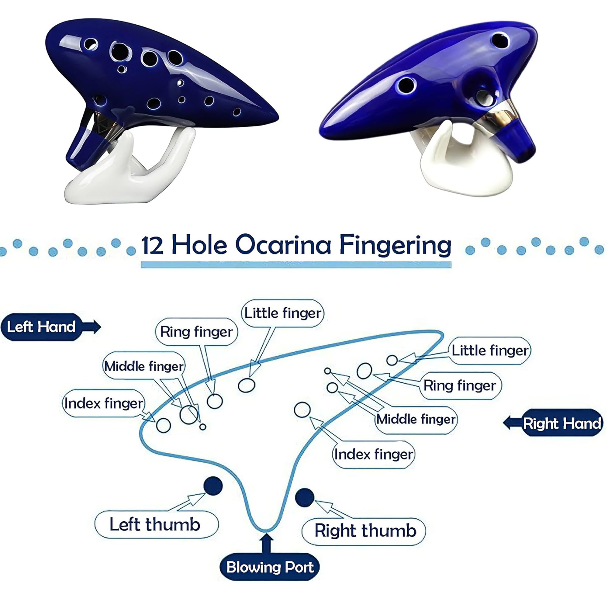 Ocarina, 12 Buche Alto C Leggenda di Ocarina, con Espositore a Forma di Mano, Custodia Protettiva, Cordino da Collo e Libro Canzoni, Adatto ai principianti (blu)