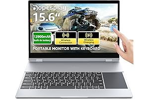 Nexdock 360: Unbounding Your Computing Experience