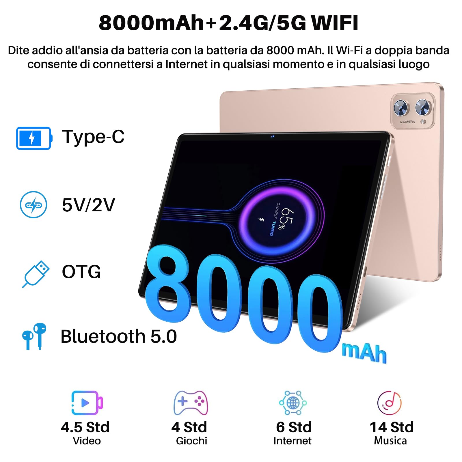 2025 Tablets Android 14 11 Pollici 24GB RAM+256GB ROM(1TB TF), Octa-Core,2.0Ghz , WiFi5G+2.4G, GPS,8000 mAh, 5MP + 13MP,Bluetooth5.0,Widevine L1,Cast, Tablet PC con Custodia, tablet in offerta, Oro