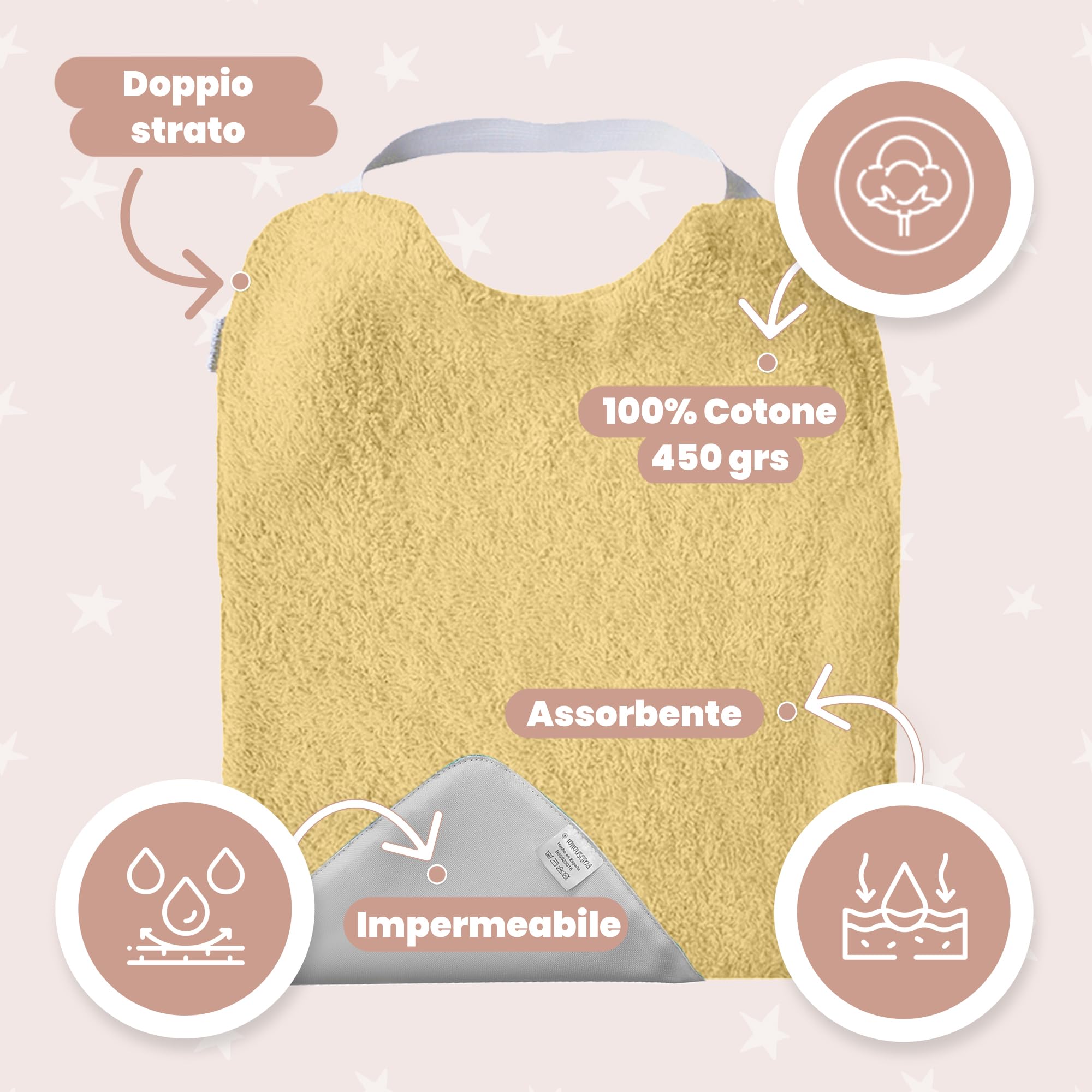 MIMUSELINA Set di 5 Bavaglini Neonato Impermeabili BLW in Spugna | Ideali come Set Pappa Svezzamento Neonati | Bavaglini Asilo con Elastico al Collo | Neonato Accessori Utili | Realizzati in Spagna