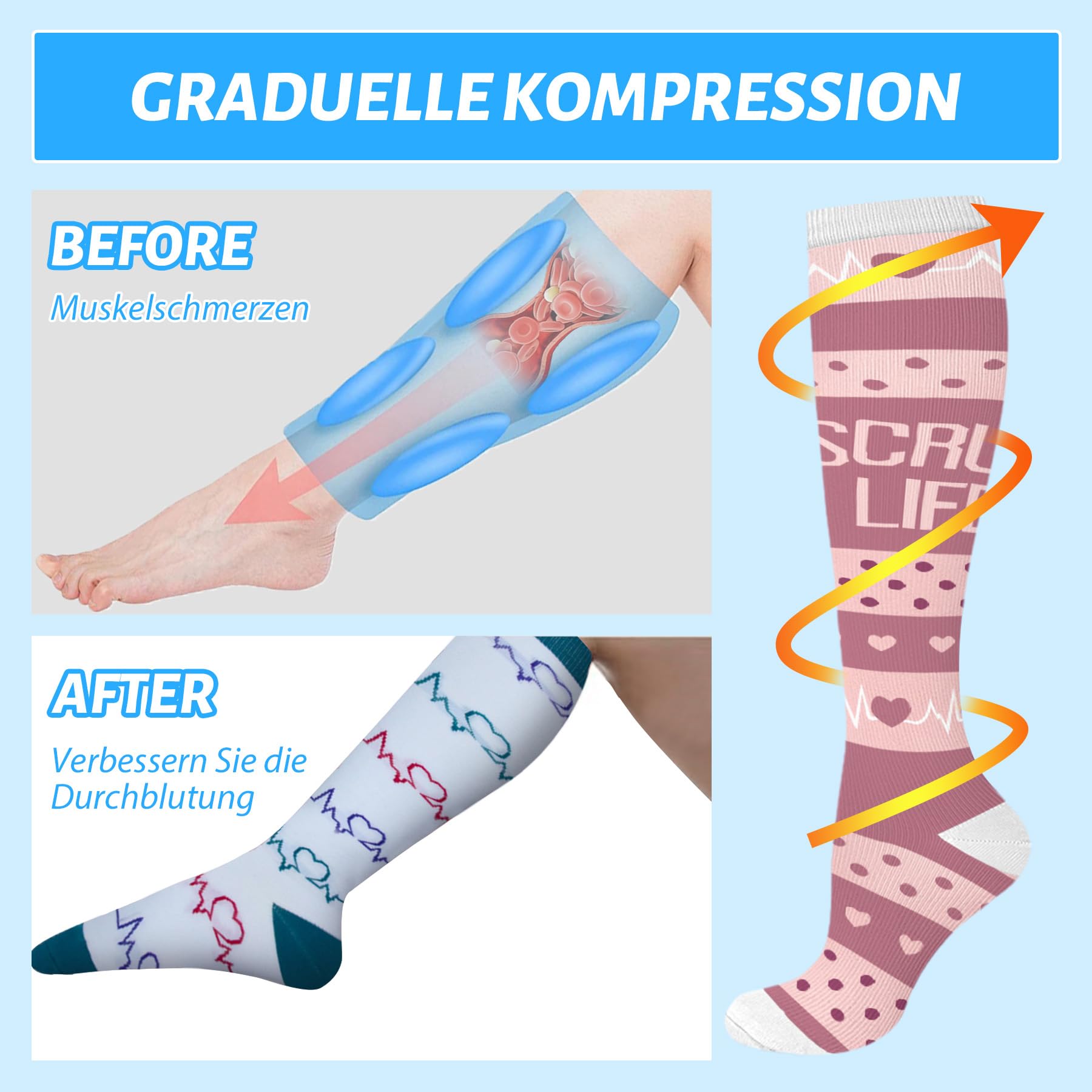 HIPOWER 5 pares de calcetines de compresión para hombre y mujer, coloridos, calcetines de compresión, calcetines de compresión, calcetines de compresión para vuelo, ciclismo, enfermera
