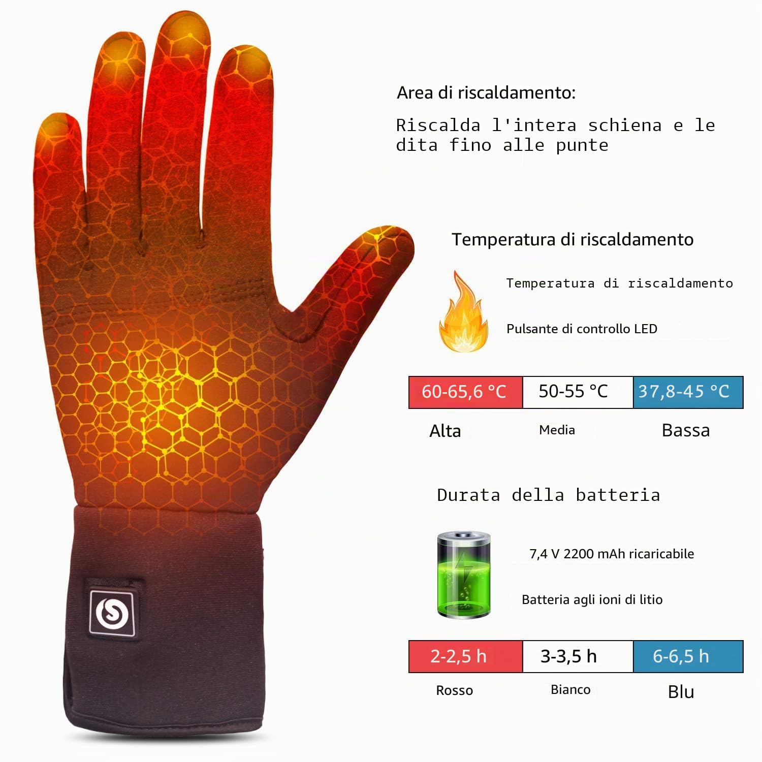 Guanti Elettrici Riscaldati Foderato con Batteria Ricaricabile Touchscreen Uomo e Donna Sottili Guanti Termici Invernali Scaldamani per Ciclismo Sci Caccia Pesca Morbo di Raynaud Artrite