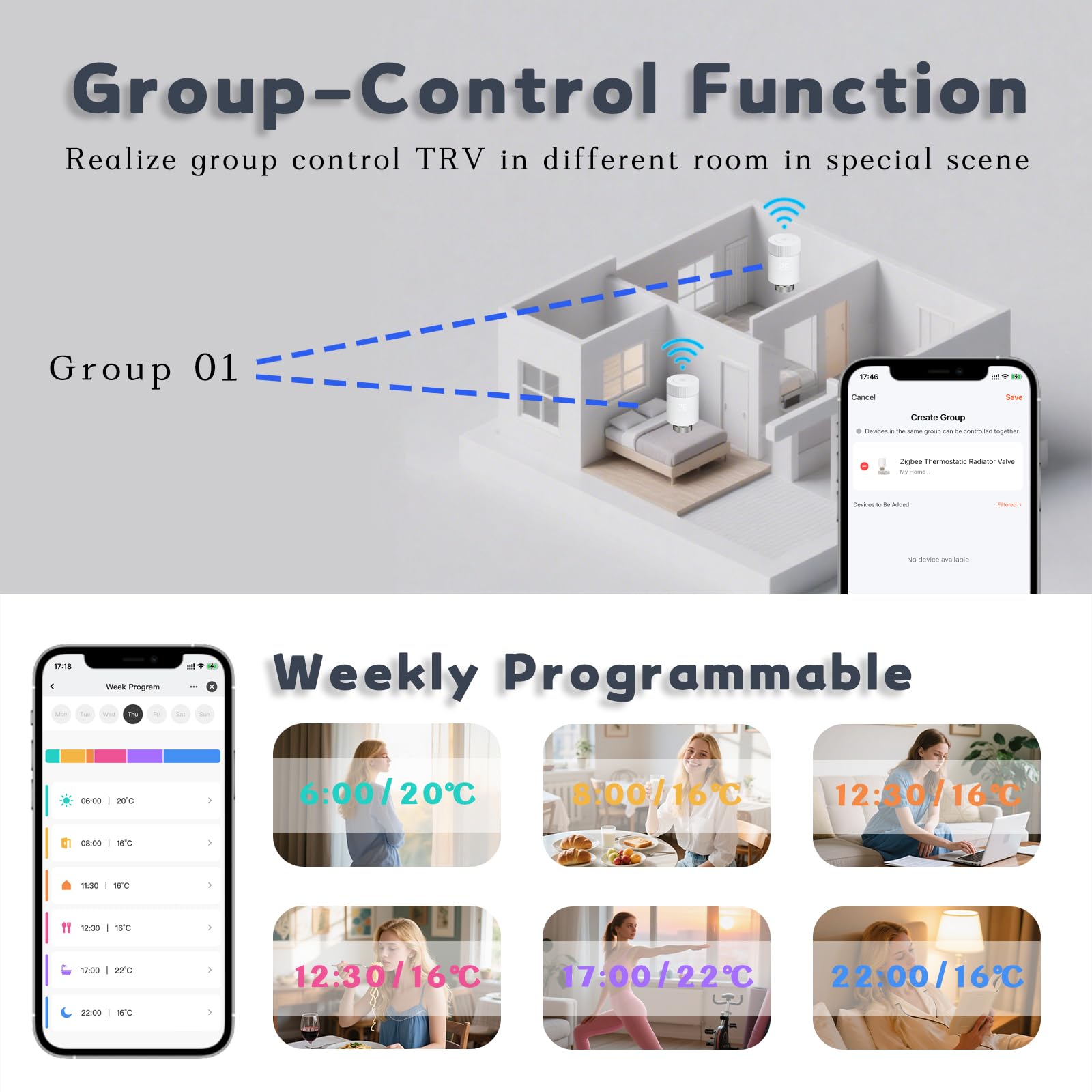 Termostato intelligente per termosifone, valvola termostatica LED, WiFi, termostato programmabile, controllo del riscaldamento, compatibile con Alexa/Google Home/Tuya/Smart Life