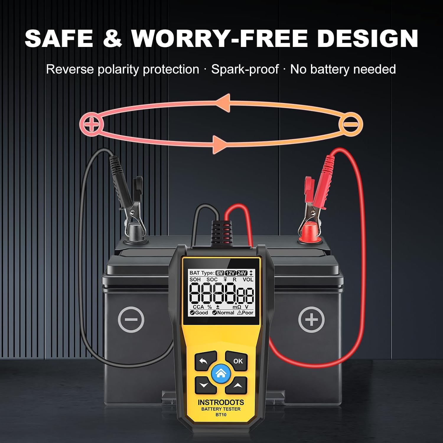 Car Battery Tester, 6V 12V 24V Automotive Battery Analyzer, 100-2000 CCA