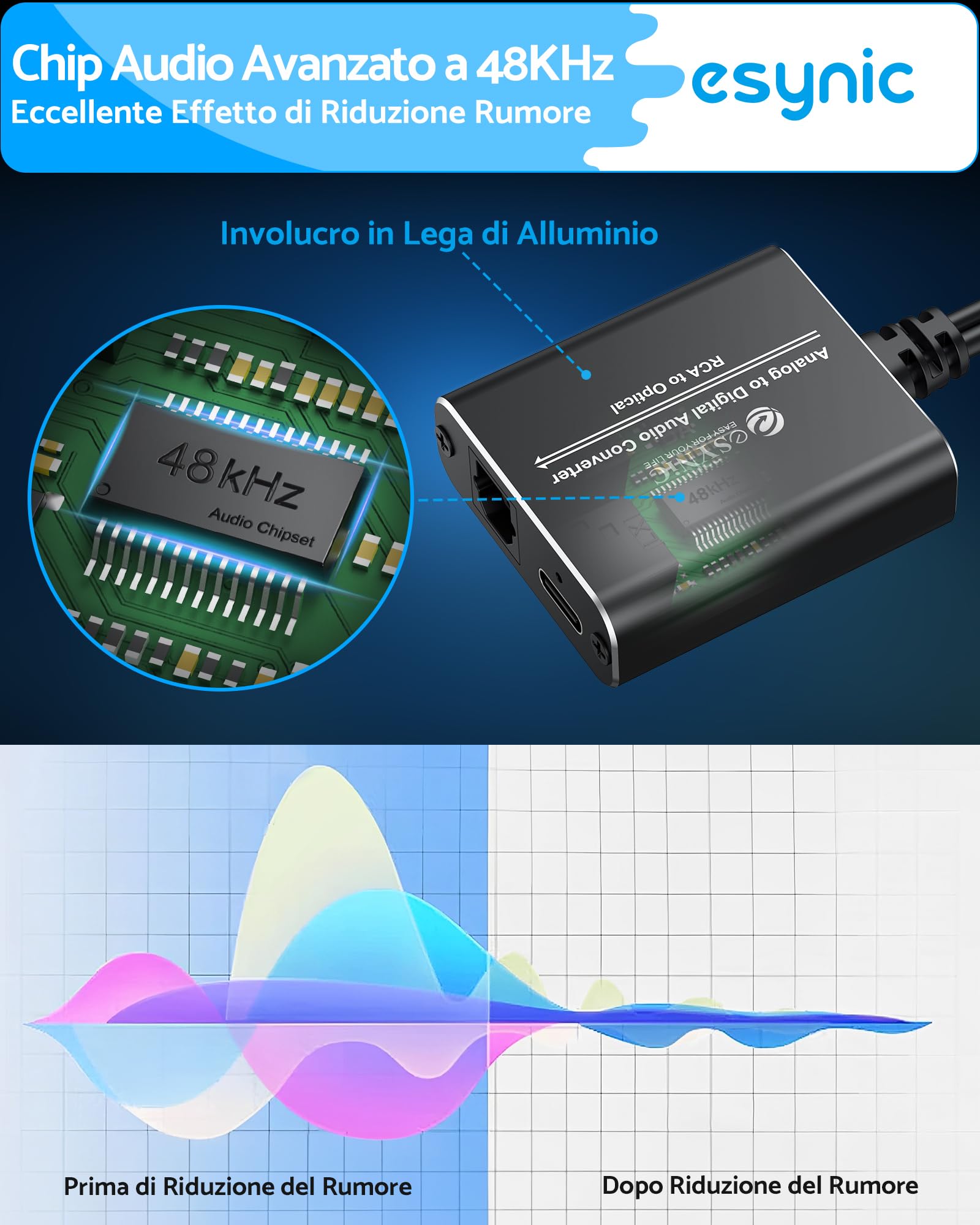 eSynic ADC Convertitore Audio RCA a Ottico in Lega Alluminio, Adattatore Analogico a Digitale con Cavo 2RCA 1.1m Integrato, Convertitore da L/R a SPDIF Toslink per Giradischi CD DVD a Soundbar