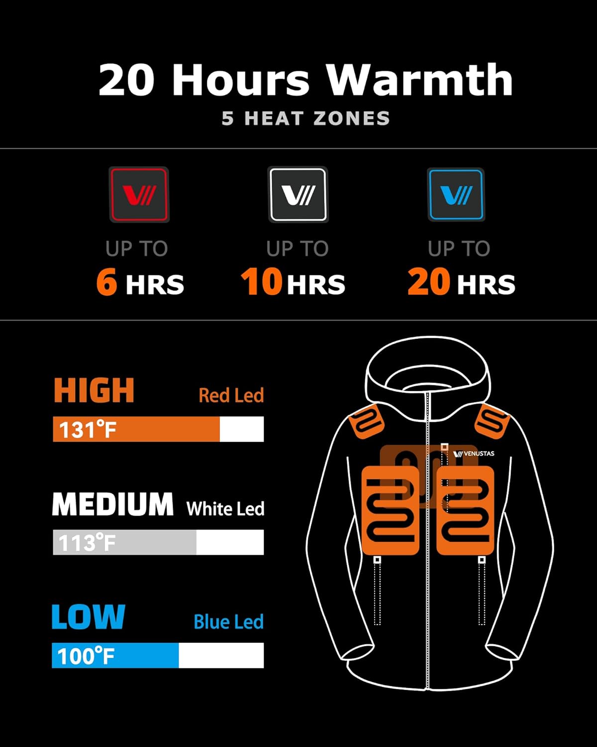 Venustas Women's Heated Jacket with Battery, 20-Hour Runtime, Winter Electric Heating Coat with Detachable Hood - Image 3