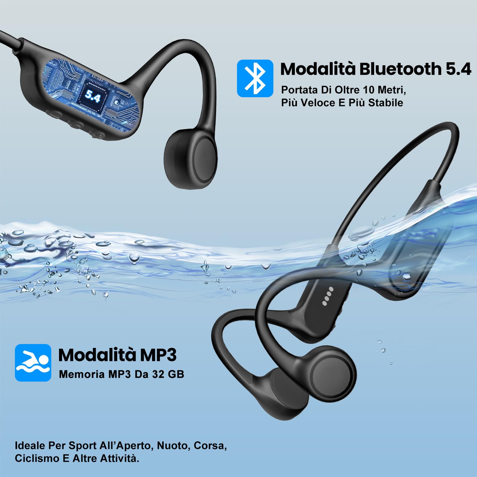 MANKIW Cuffie Nuoto Conduzione Ossea IP68, Auricolari Bluetooth 5.4 con 32GB MP3, Open Ear Impermeabili per Nuoto, Sport