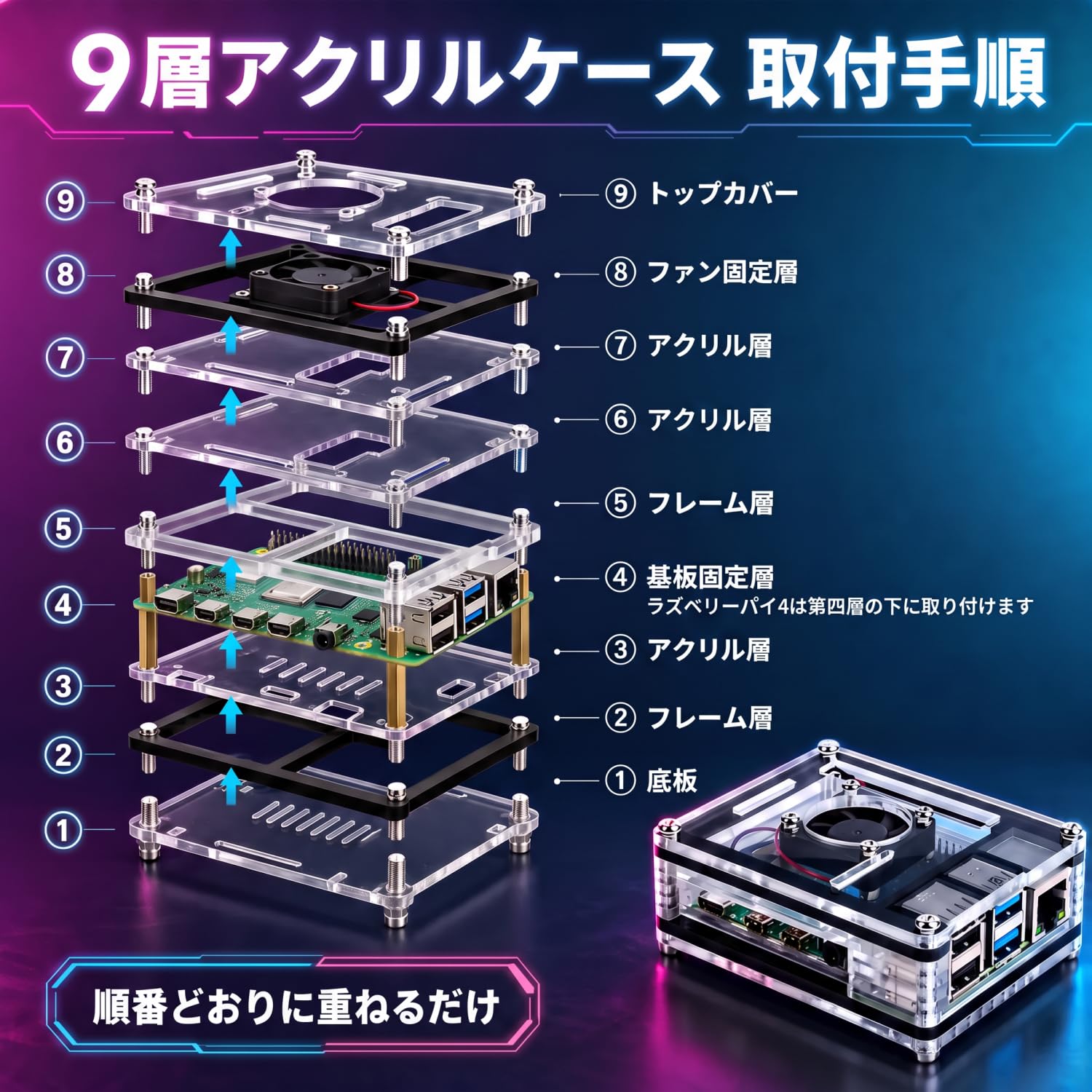 Amazon.co.jp: Vemico Raspberry Pi 4, 8 GB Kit, Technical